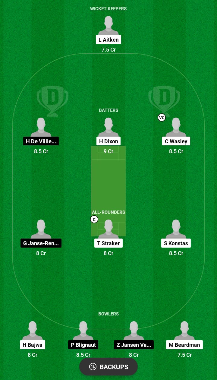 Grand League Dream11 Team Prediction AU-U19 vs NAM-U19