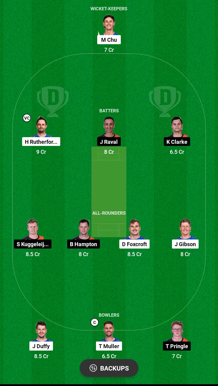 Grand League Dream11 Team Prediction OV vs ND