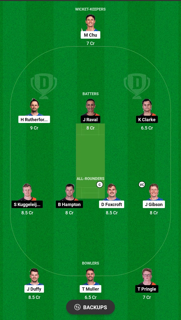 Head to Head Dream11 Team Prediction OV vs ND