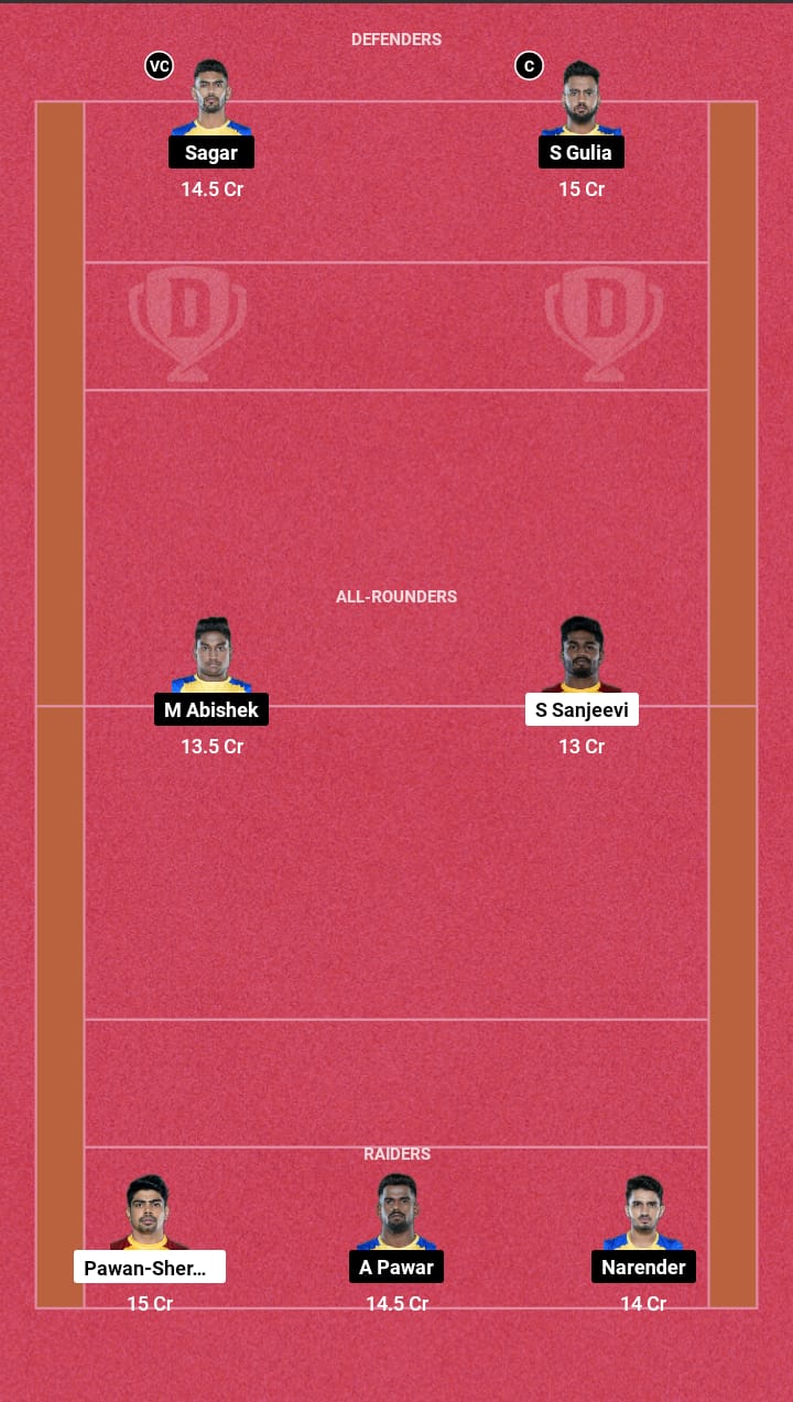 Head to Head Dream11 Team Prediction TEL vs TAM