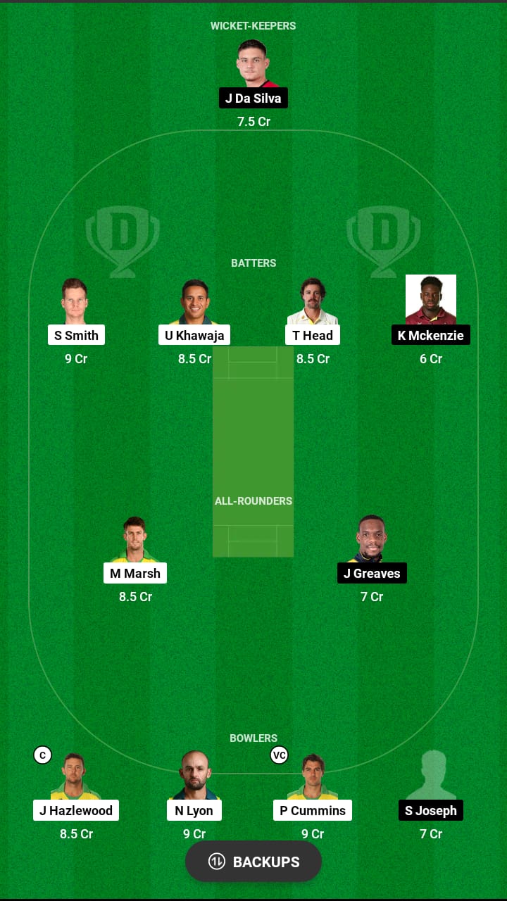 Head to Head Dream11 Team Prediction AUS vs WI