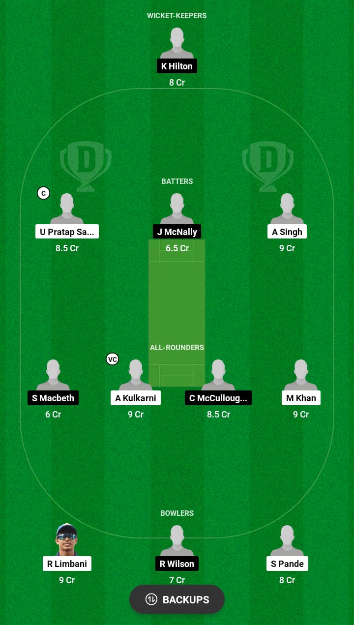 Head to Head Dream11 Team Prediction IN-U19 vs IRE-U19