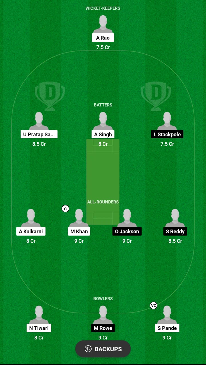 Grand League Dream11 Team Prediction IN-U19 vs NZ-U19