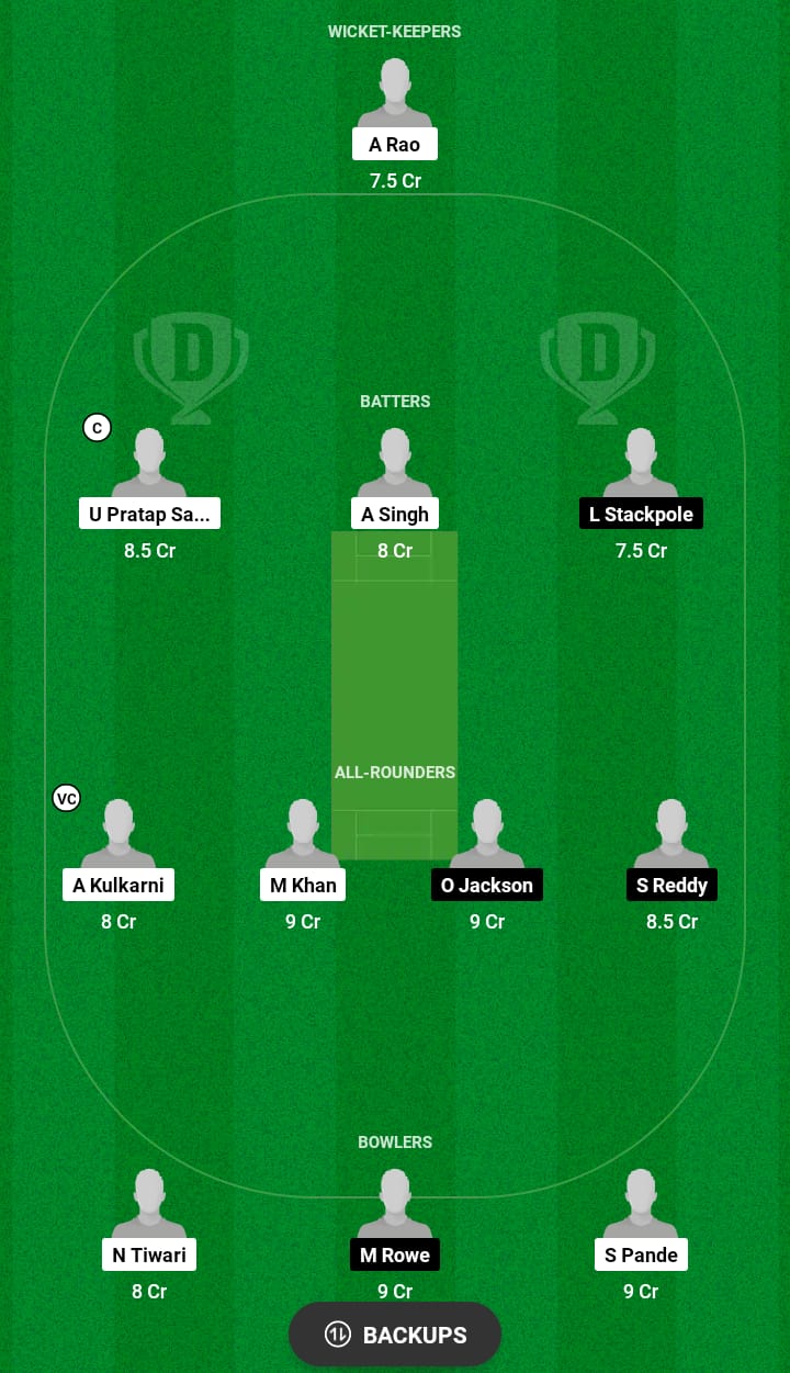 Head to Head Dream11 Team Prediction IN-U19 vs NZ-U19