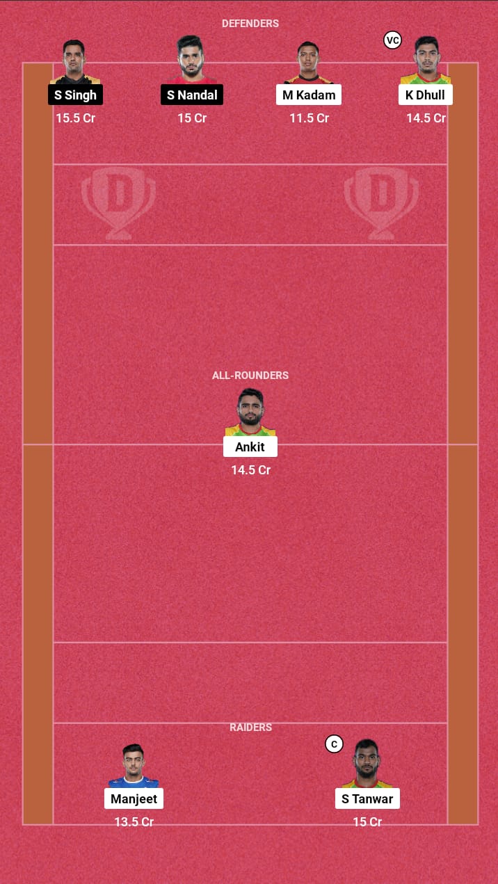 Head to Head Dream11 Team Prediction PAT vs BLR