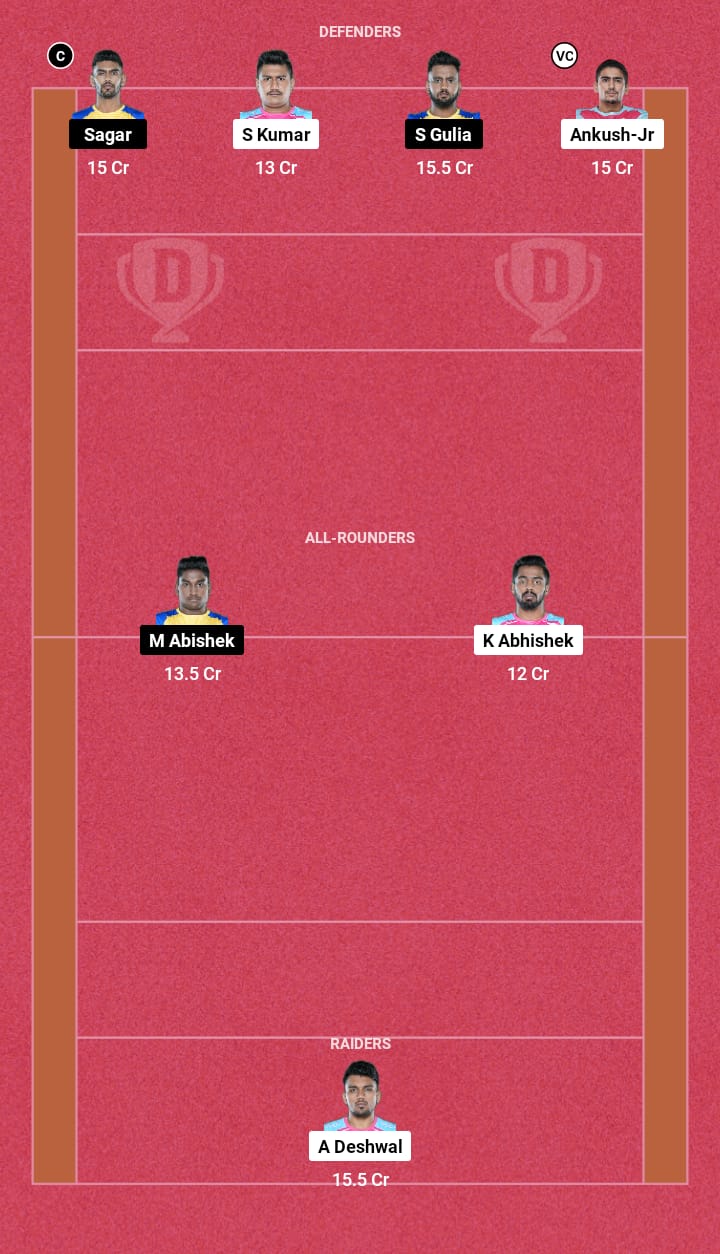 Head to Head Dream11 Team Prediction JAI vs TAM 