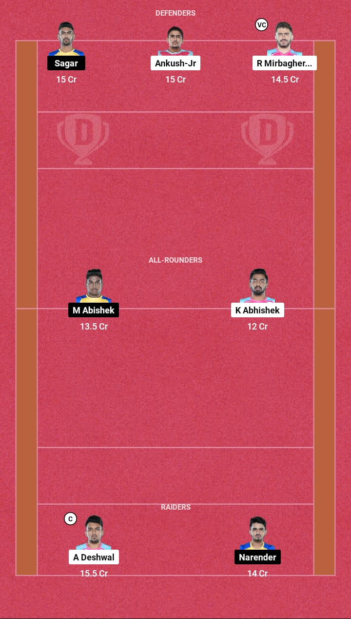 Head to Head Dream11 Team Prediction JAI vs TAM 