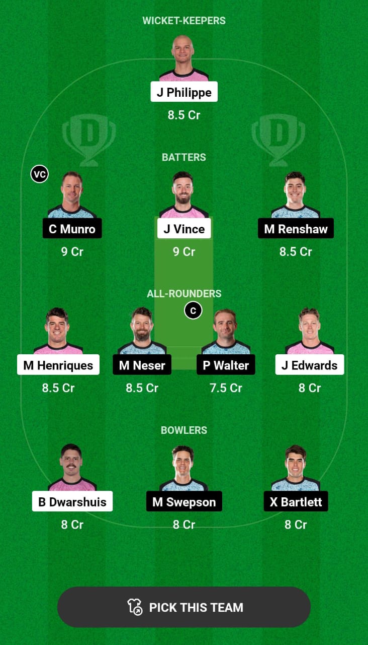 Head-to-Head Dream11 Team Prediction SIX vs HEA