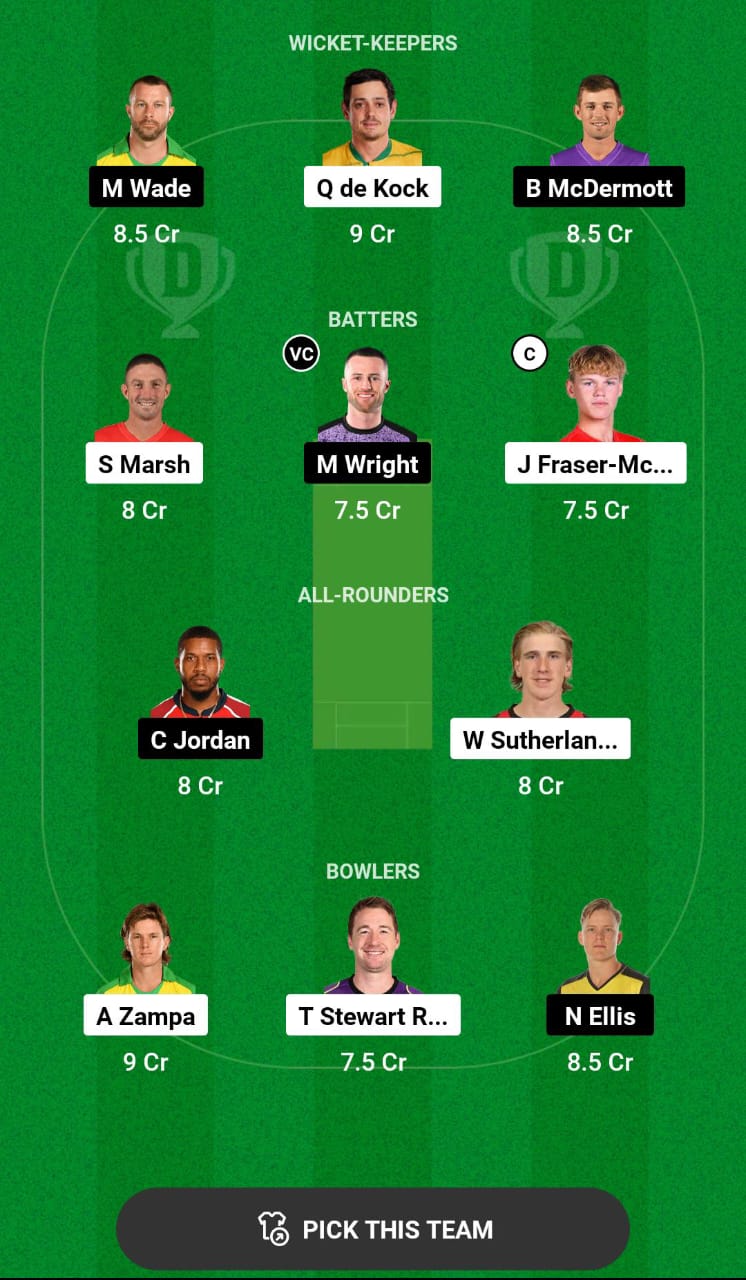 Grand League Dream11 Team Prediction REN vs HUR