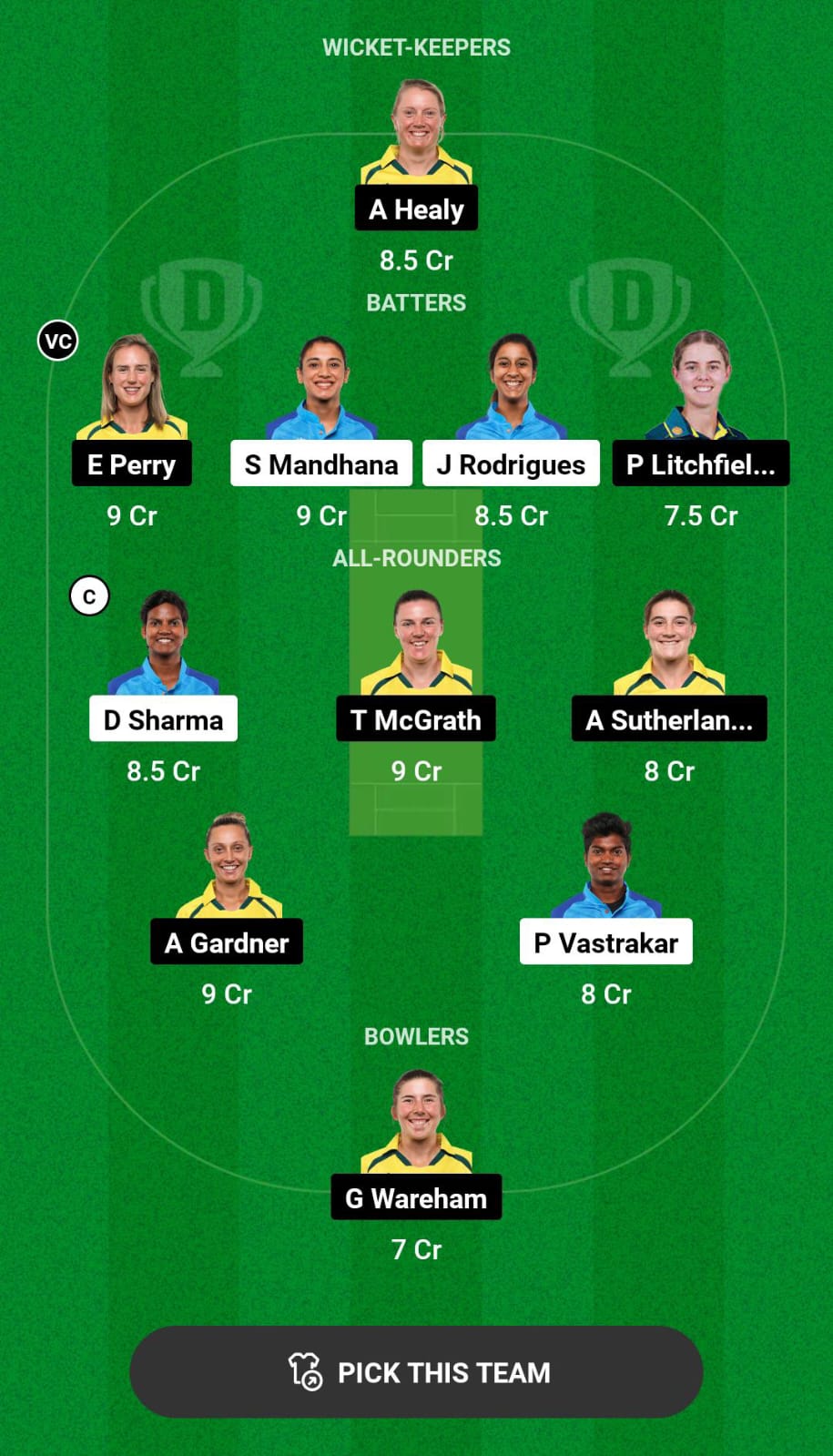 Grand League Dream11 Team Prediction IND-W vs AUS-W