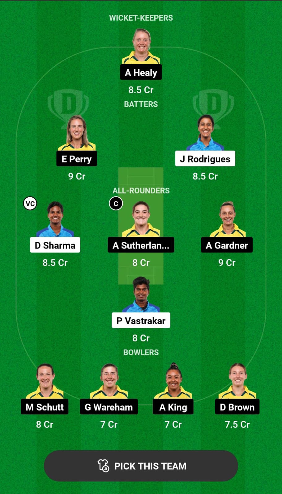 Head-to-Head Dream11 Team Prediction IND-W vs AUS-W