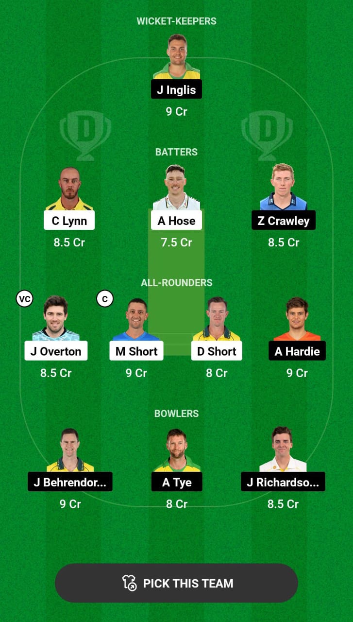 Grand League Dream11 Team Prediction STR vs SCO