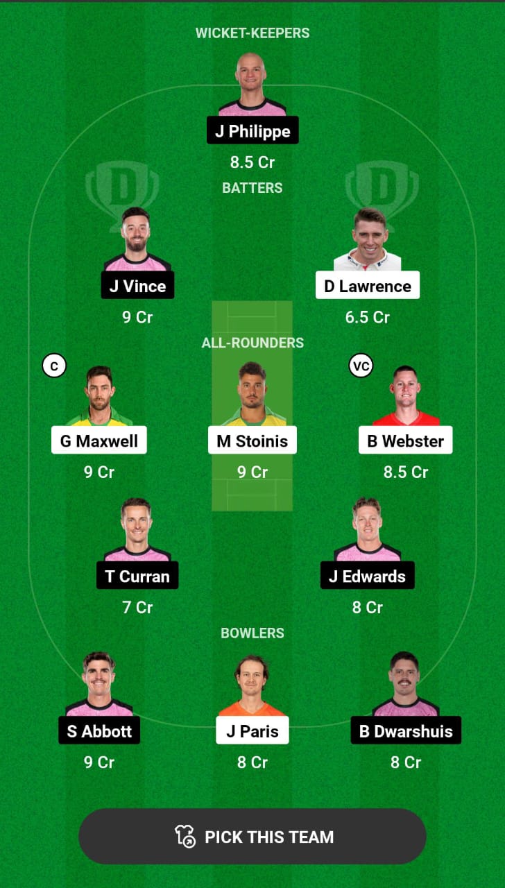 Head-to-Head Dream11 Team Prediction STA vs SIX