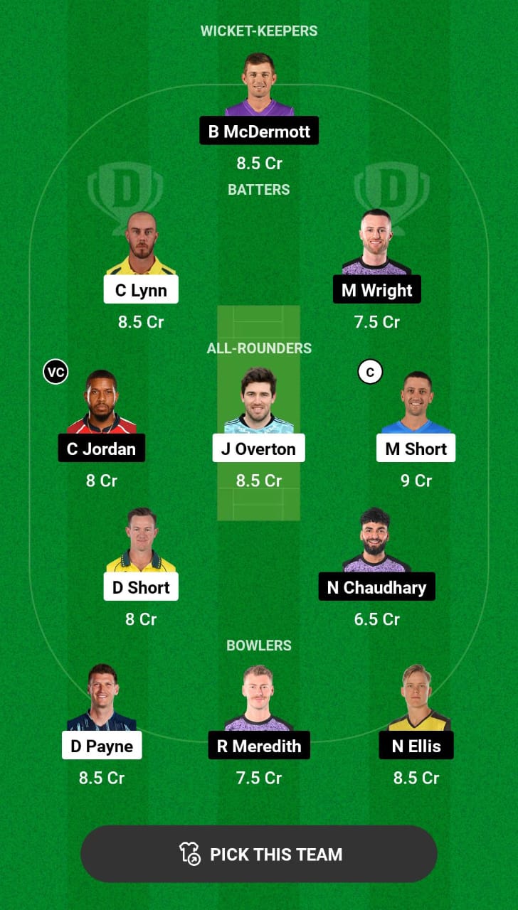 Grand League Dream11 Team Prediction STR vs HUR