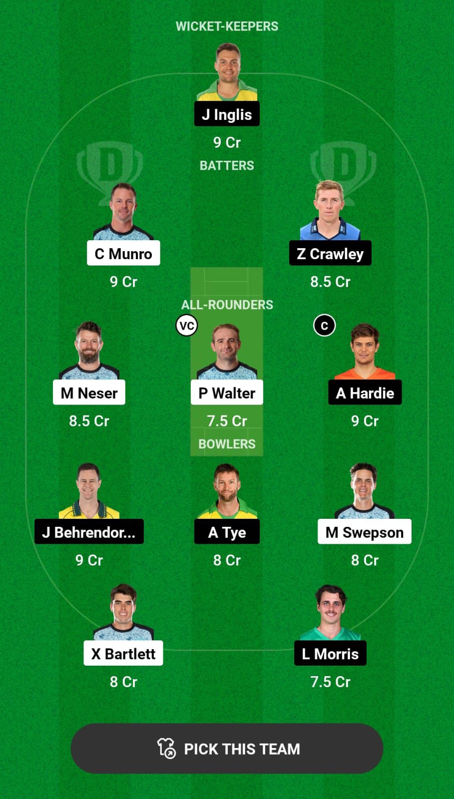 Grand League Dream11 Team Prediction HEA vs SCO