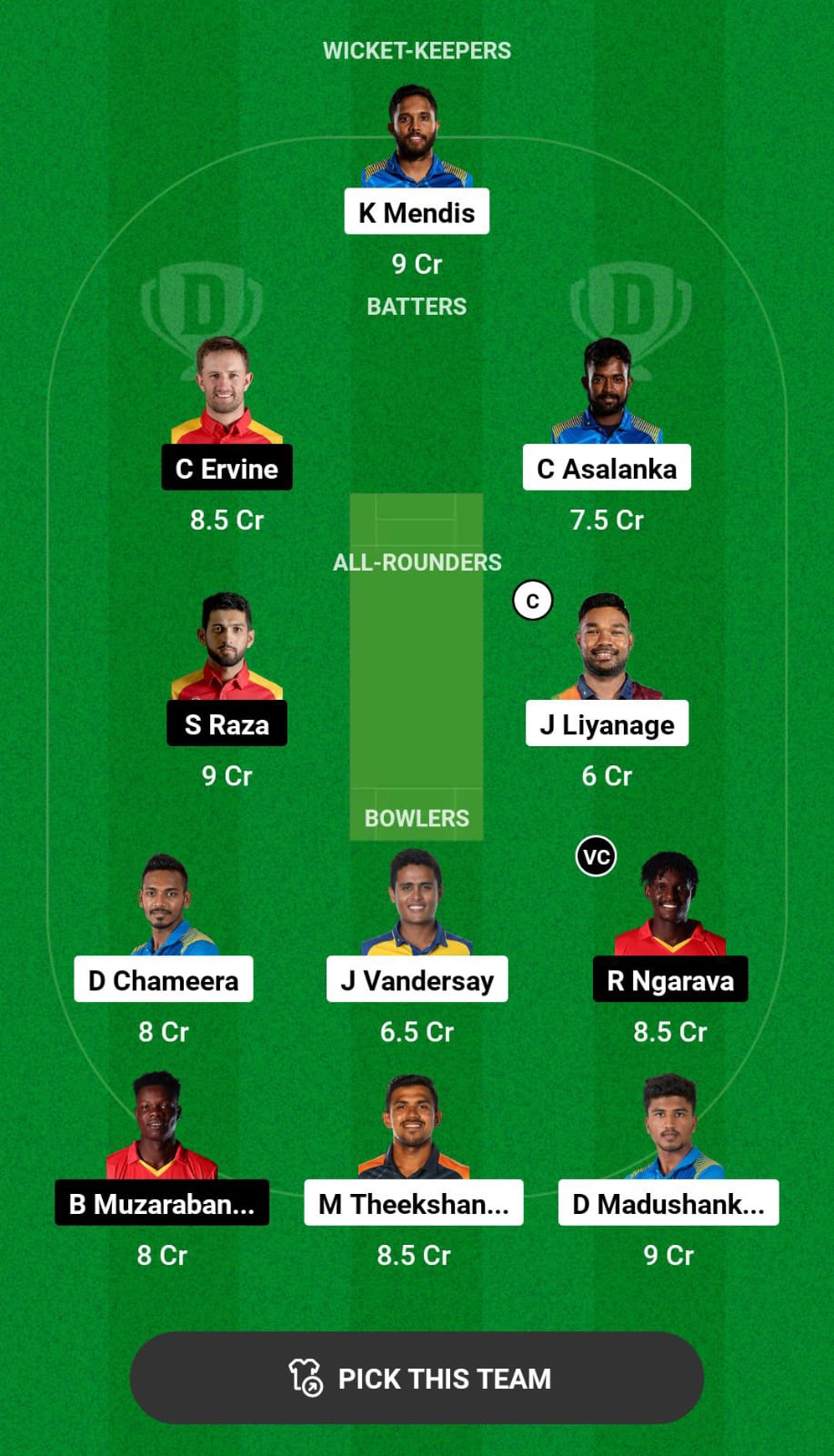 Head-to-Head Dream11 Team Prediction SL vs ZIM