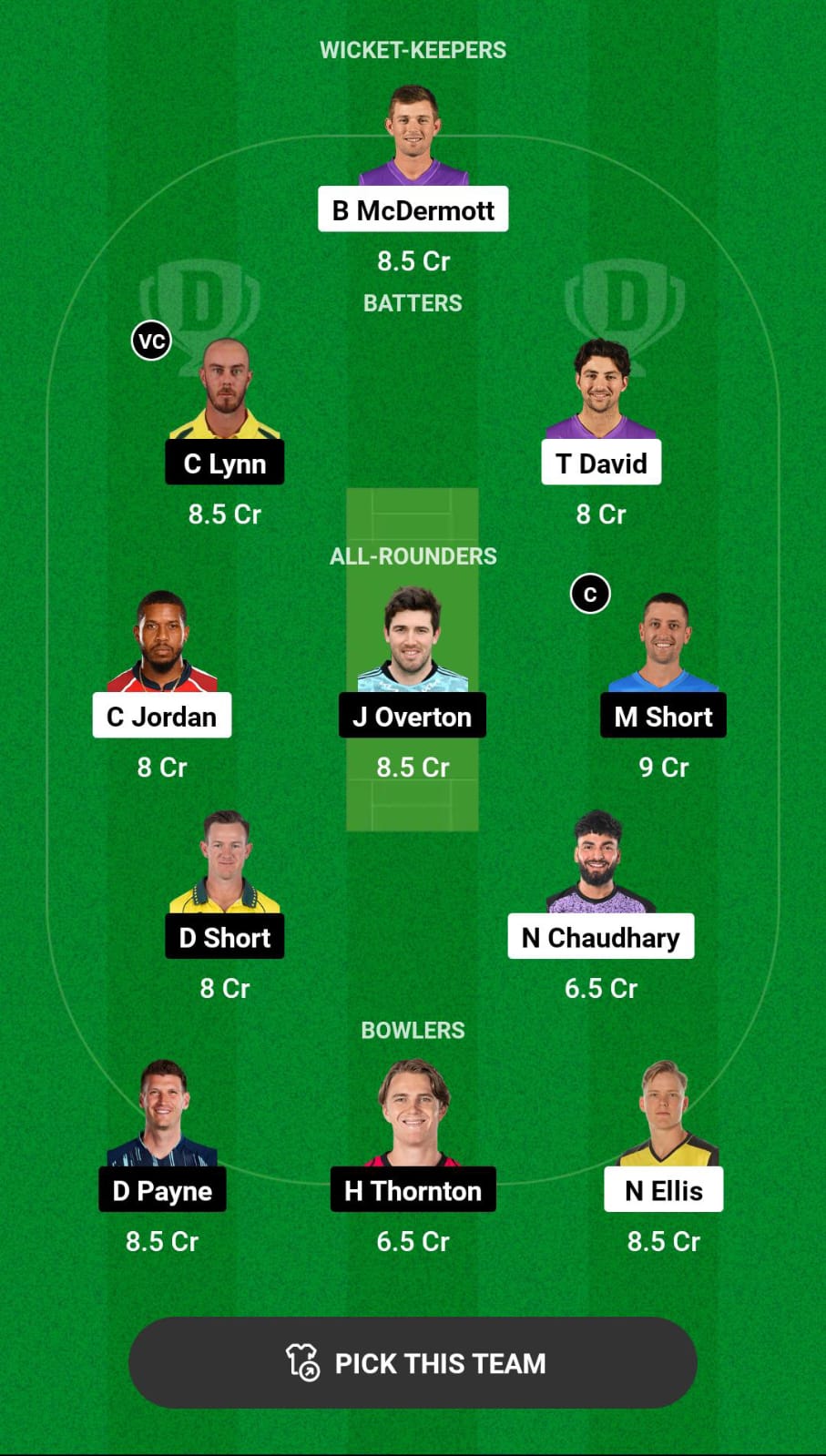 Head-to-Head Dream11 Team Prediction HUR vs STR