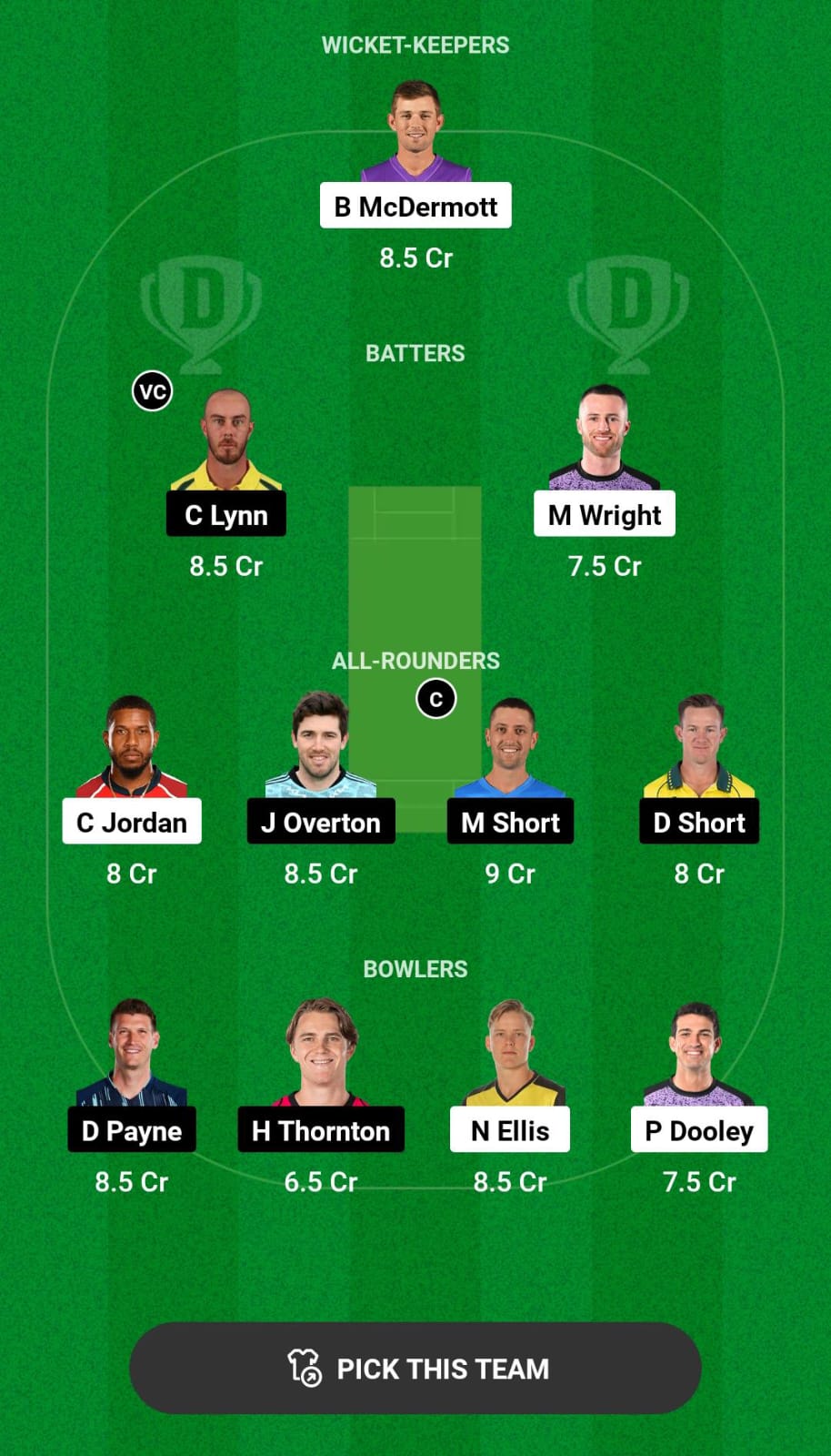 Grand League Dream11 Team Prediction HUR vs STR
