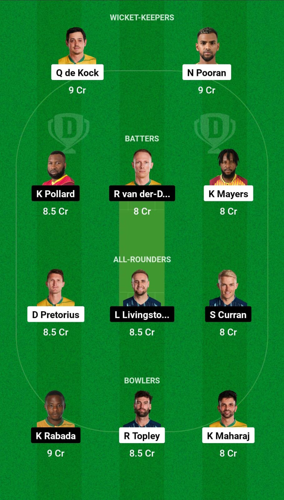 Grand League Dream11 Team Prediction DSG vs MICT