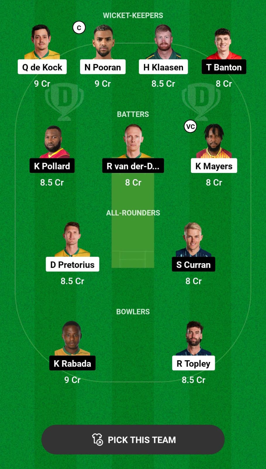 Head-to-Head Dream11 Team Prediction DSG vs MICT