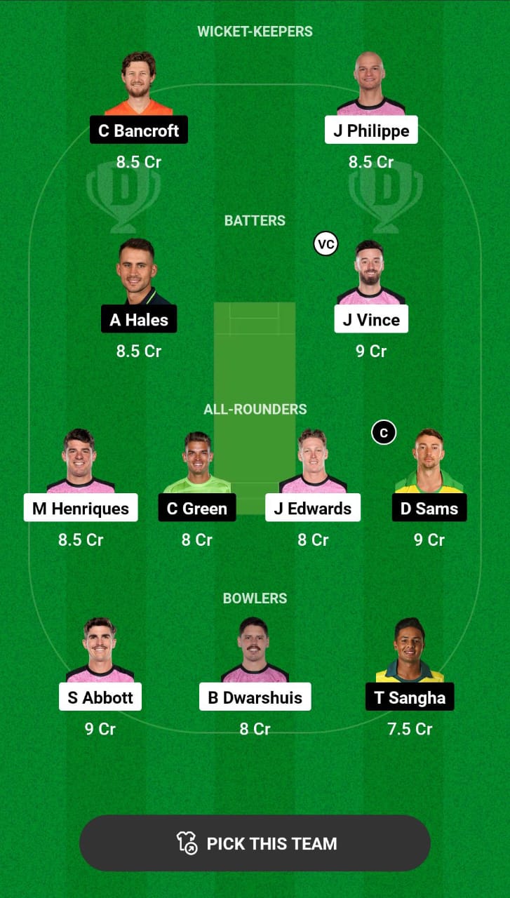 Grand League Dream11 Team Prediction SIX vs THU