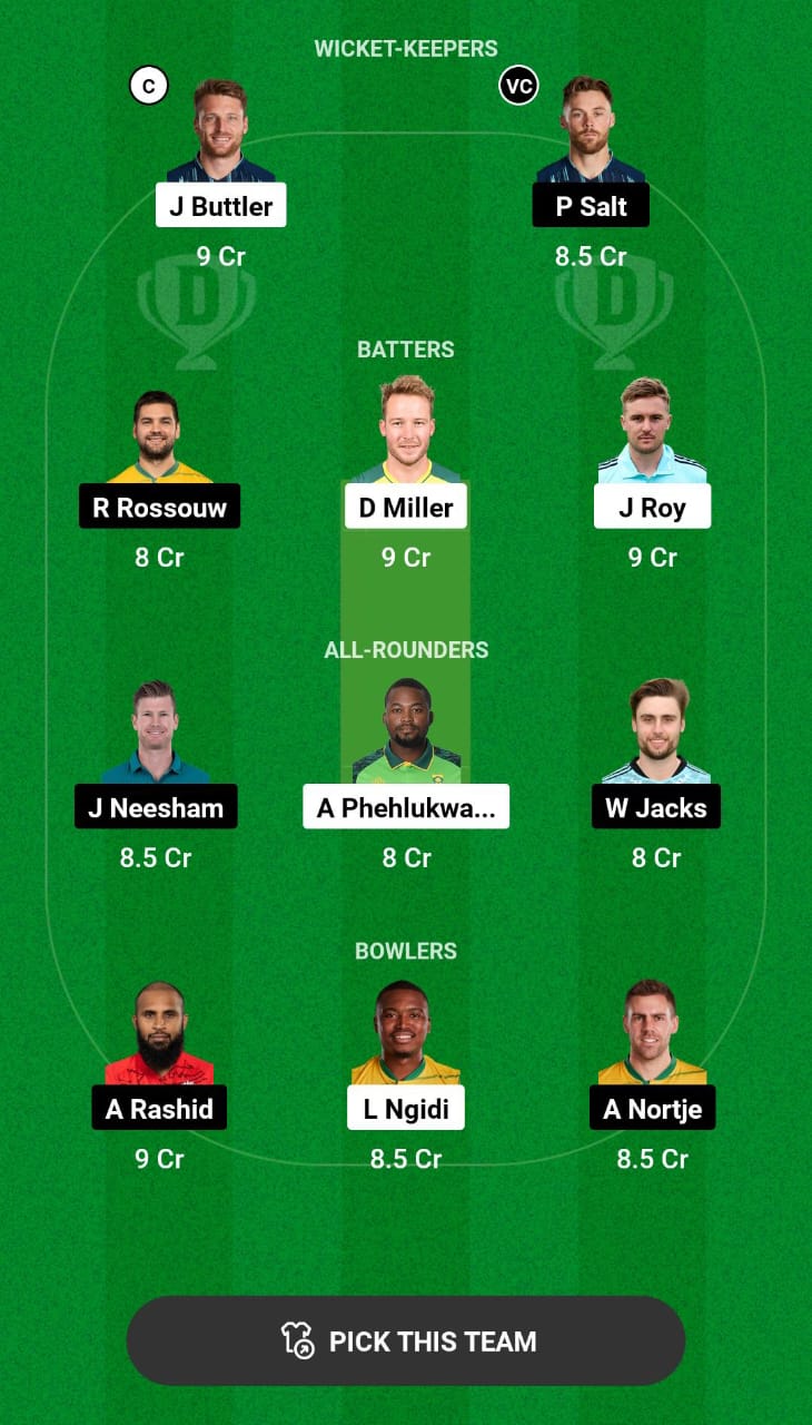 Grand League Dream11 Team Prediction PR vs PRC