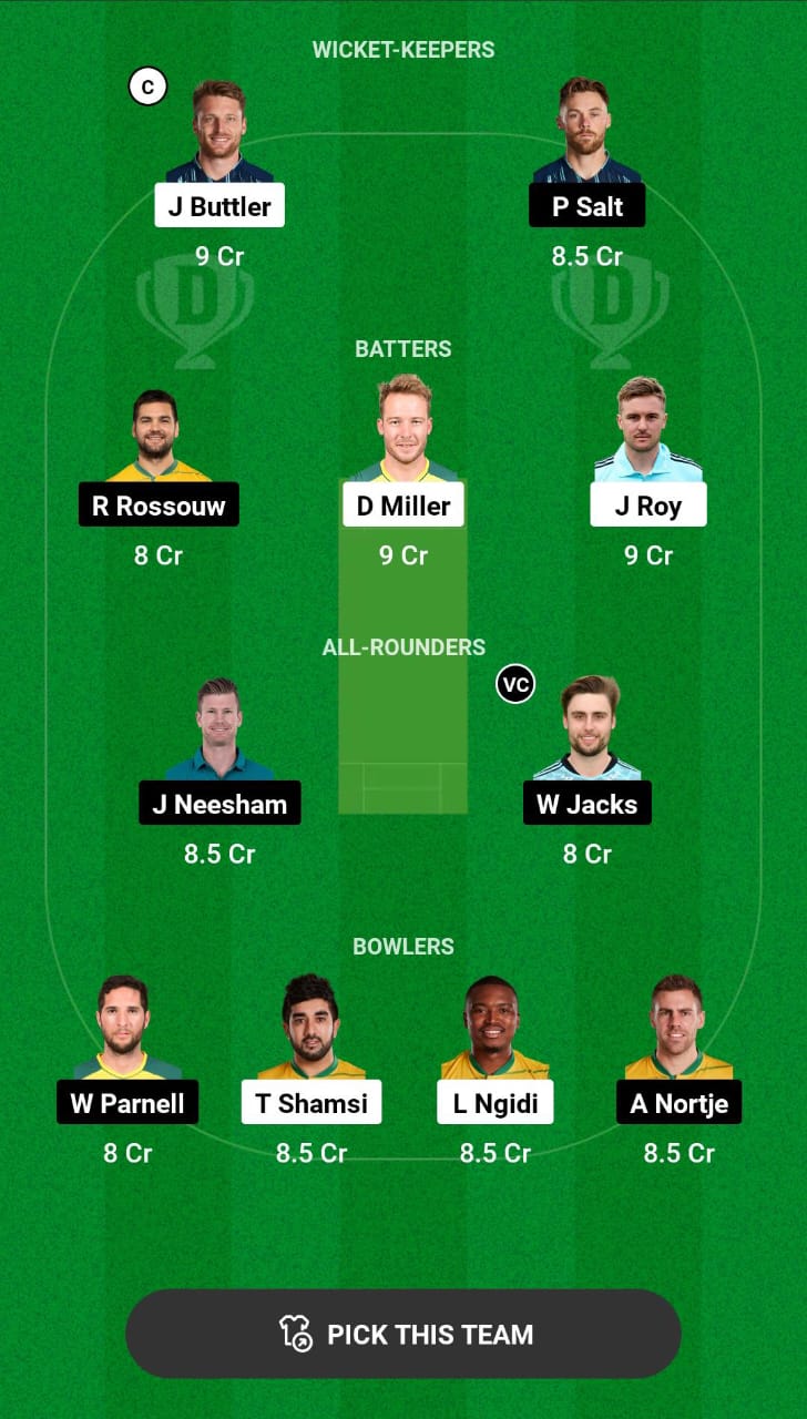 Head-to-Head Dream11 Team Prediction PR vs PRC