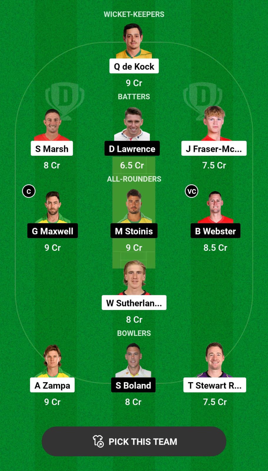 Grand League Dream11 Team Prediction REN vs STA