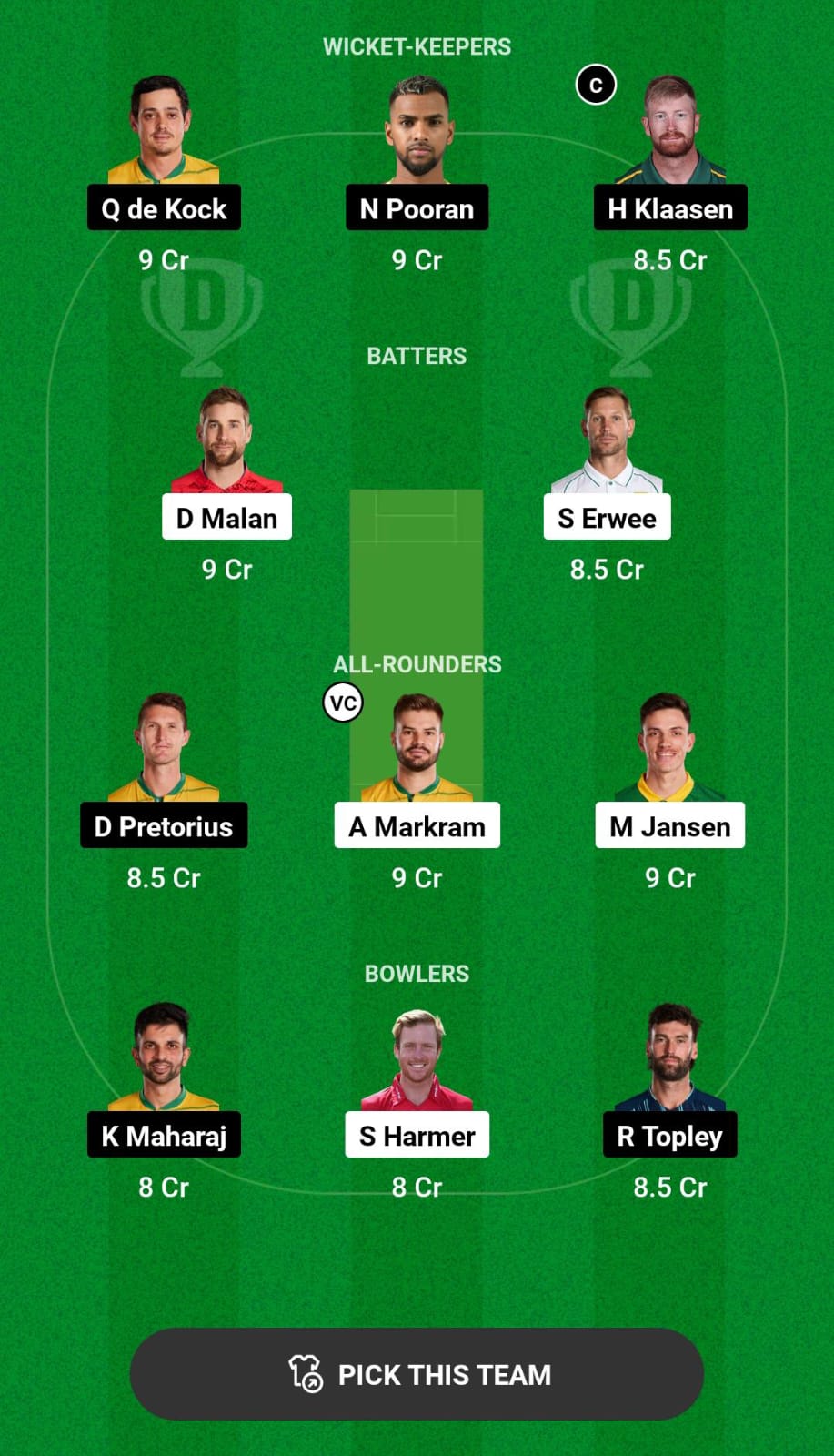 Grand League Dream11 Team Prediction SUNE vs DSG