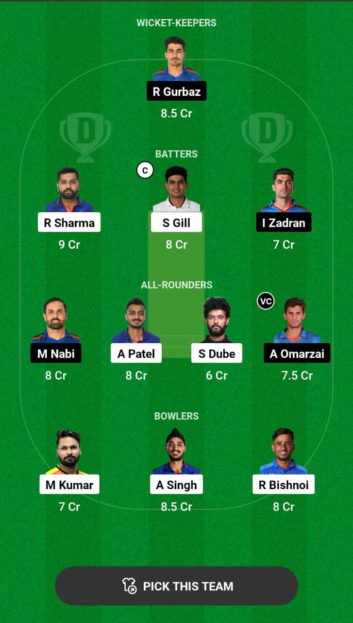 Head-to-Head Dream11 Team Prediction IND vs AFG