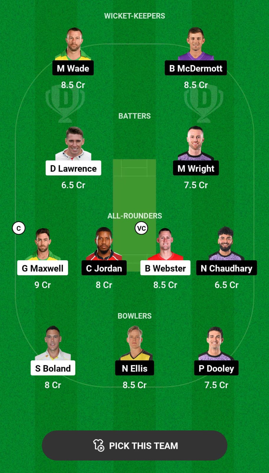 Head-to-Head Dream11 Team Prediction STA vs HUR