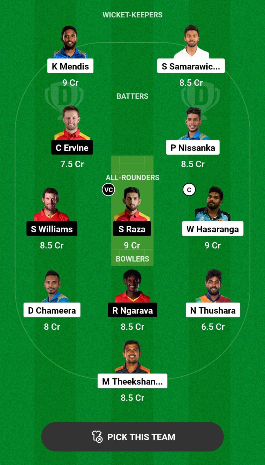 Grand League Dream11 Team Prediction SL vs ZIM