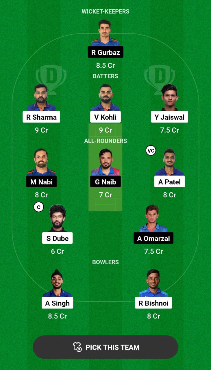 Grand League Dream11 Team Prediction IND vs AFG