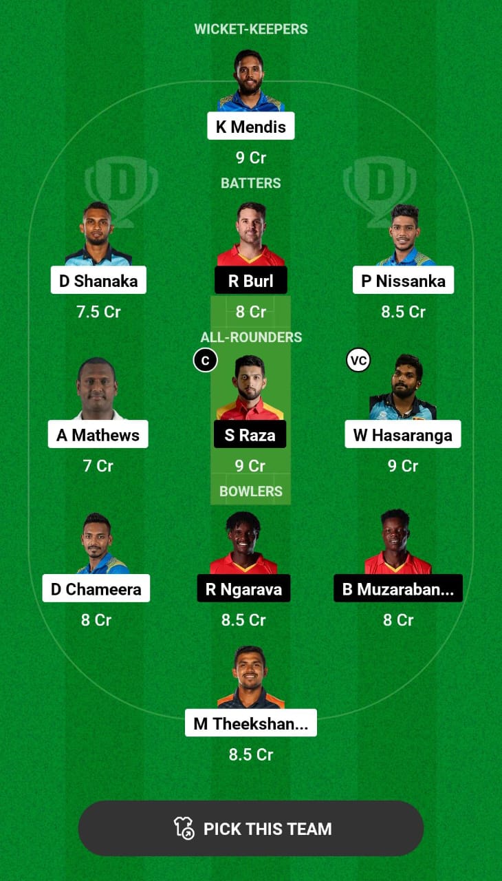 Grand League Dream11 Team Prediction SL vs ZIM