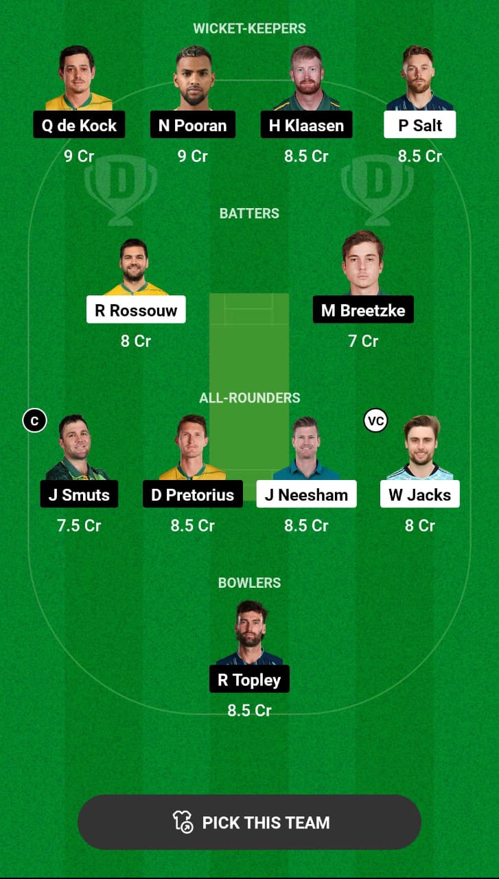 Head-to-Head Dream11 Team Prediction PRC vs DSG