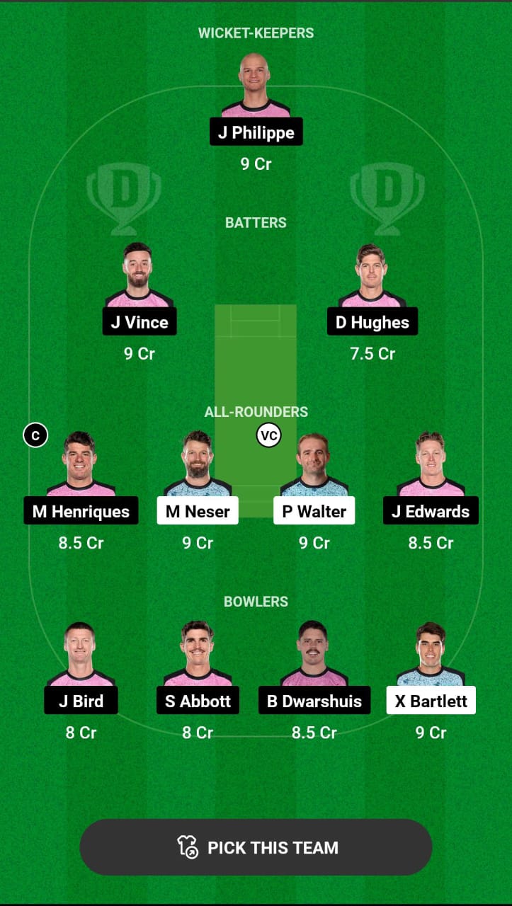 Head-to-Head Dream11 Team Prediction HEA vs SIX