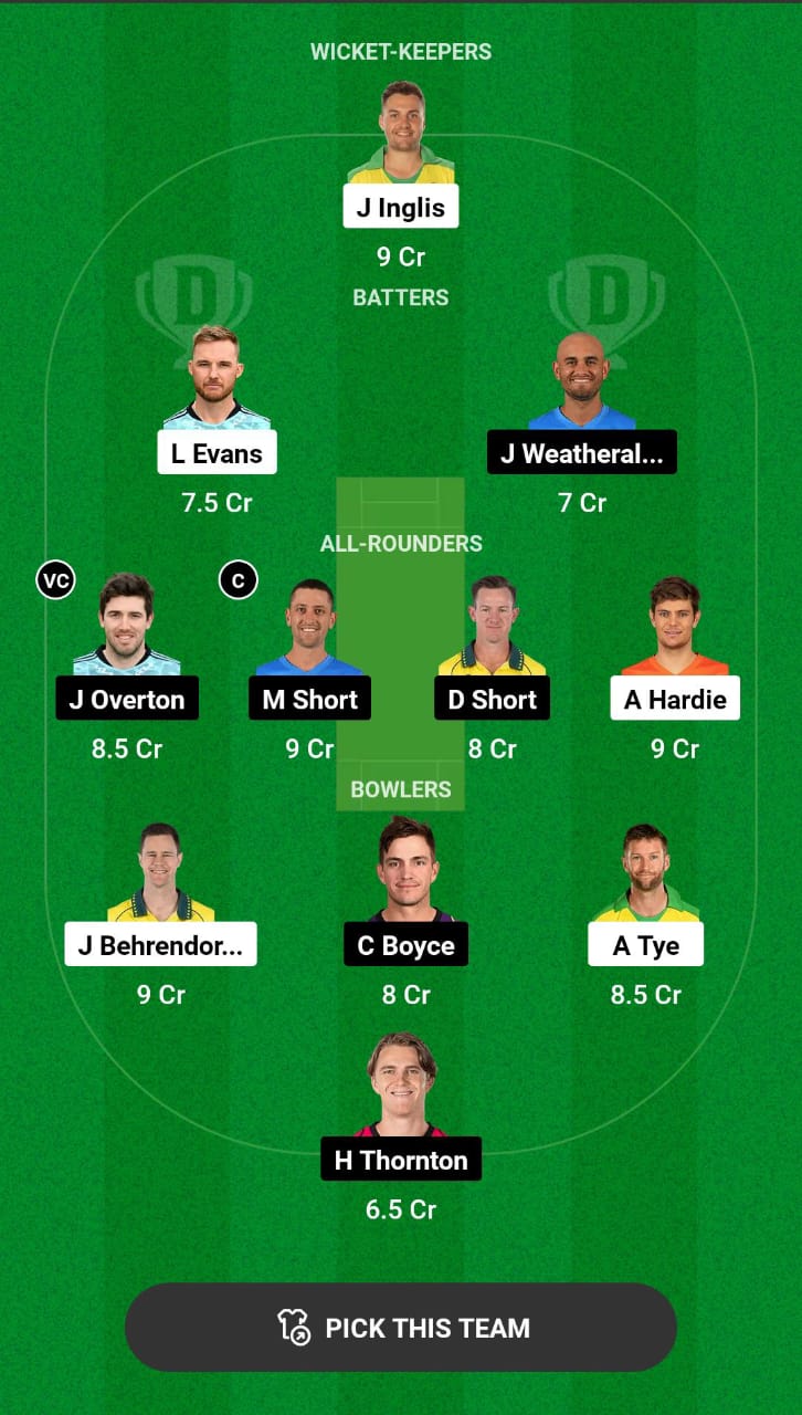 Grand League Dream11 Team Prediction SCO vs STR