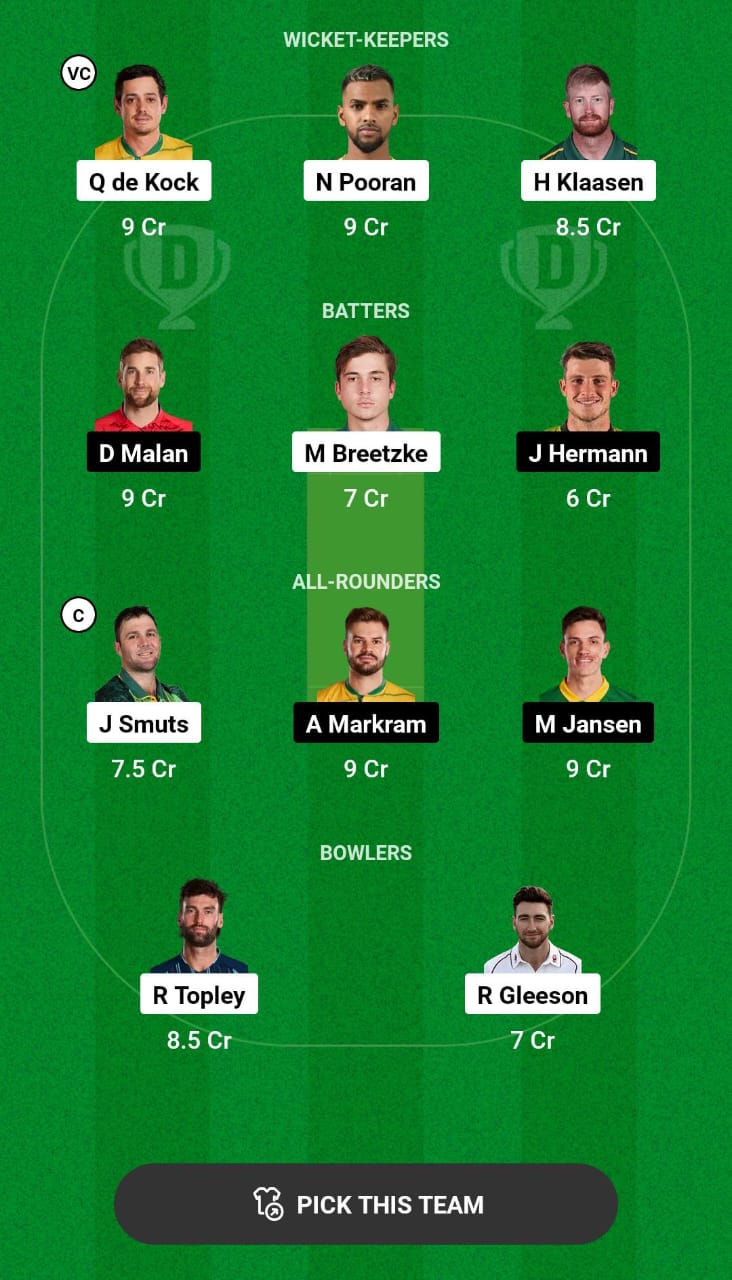 Grand League Dream11 Team Prediction DSG vs SUNE