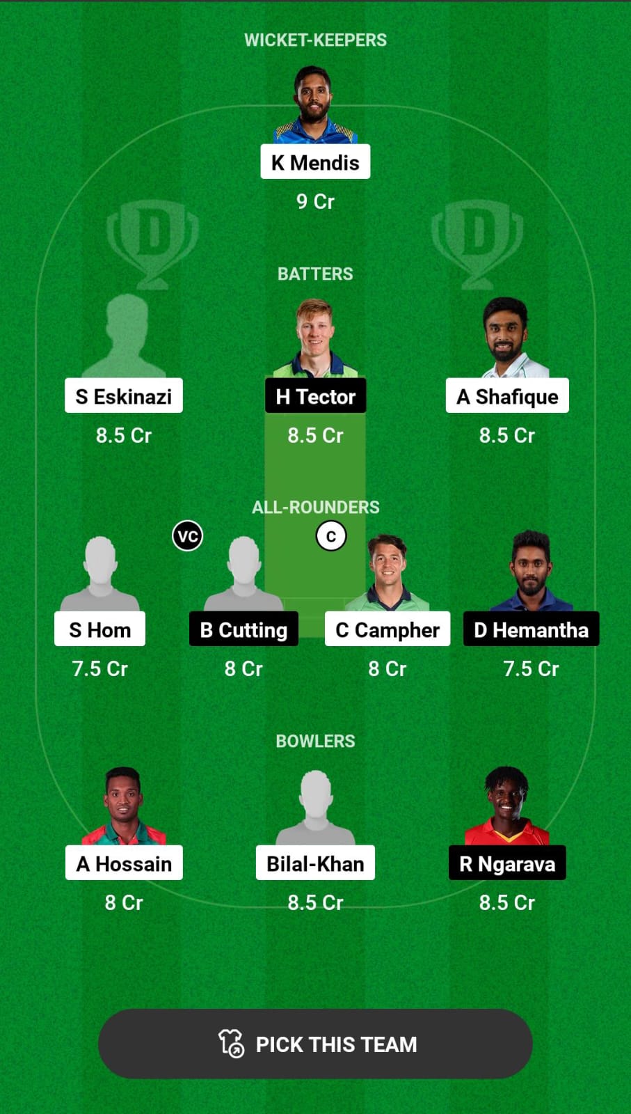 Head-to-Head Dream11 Team Prediction CCH vs SYL