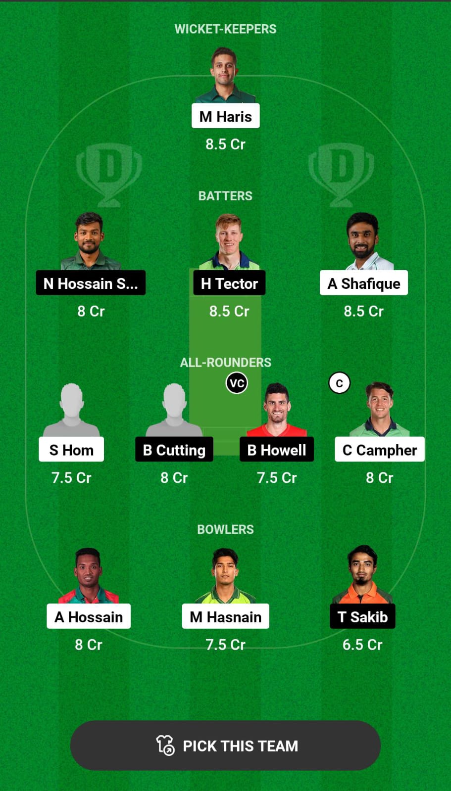 Grand League Dream11 Team Prediction CCH vs SYL