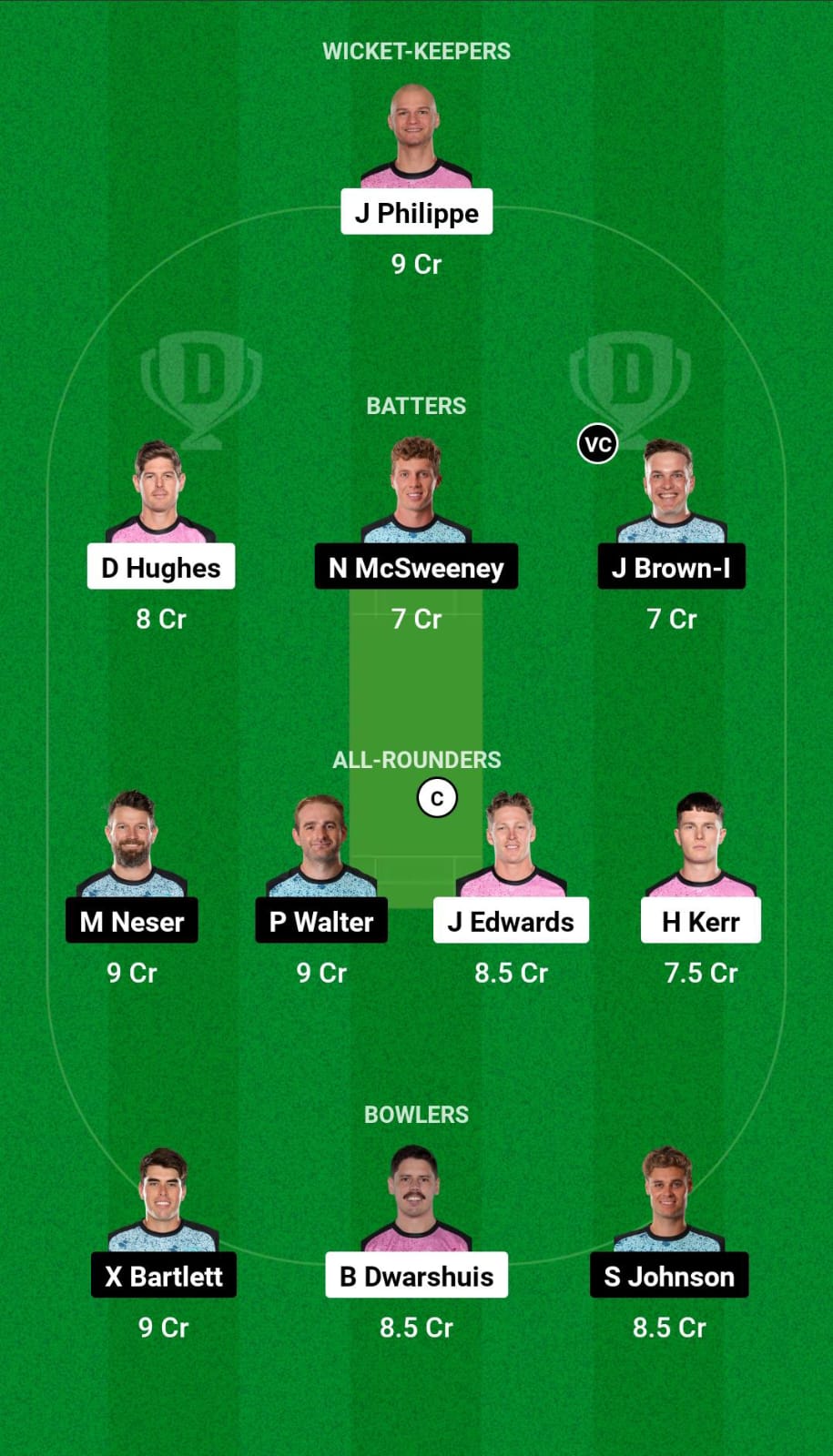 Grand League Dream11 Team Prediction SIX vs HEA