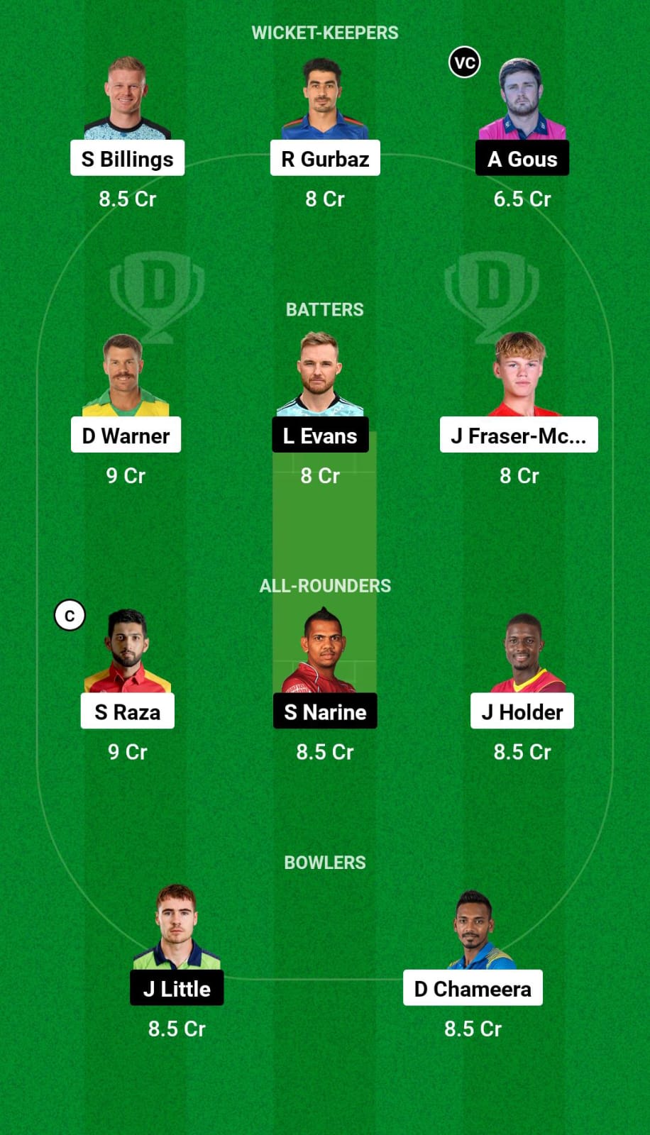 Grand League Dream11 Team Prediction DUB vs ABD