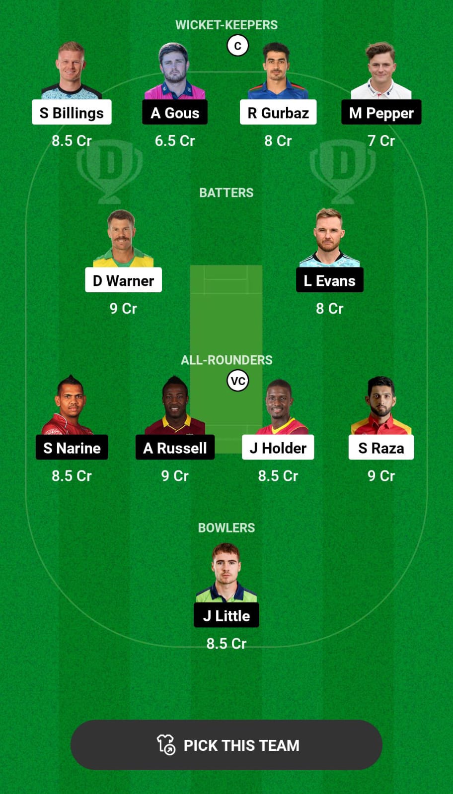 Head-to-Head Dream11 Team Prediction DUB vs ABD