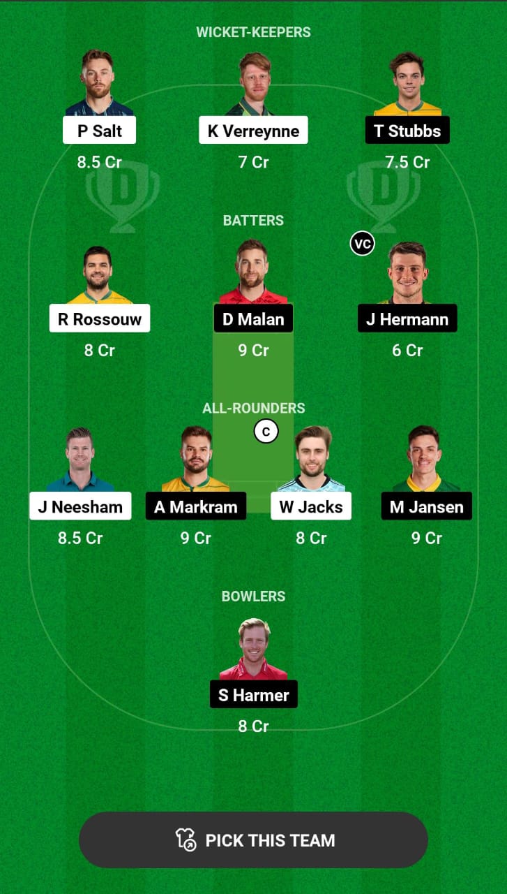 Grand League Dream11 Team Prediction PRC vs SUNE