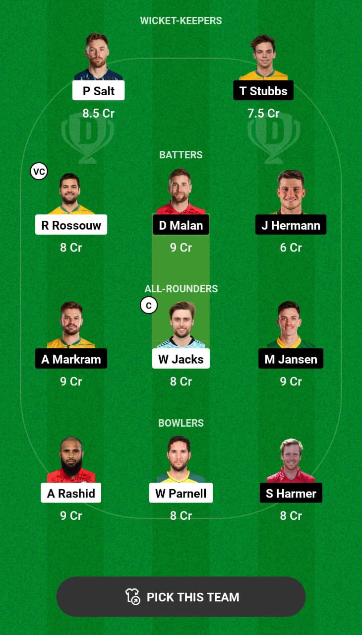 Head-to-Head Dream11 Team Prediction PRC vs SUNE