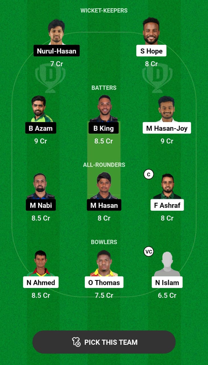 Head-to-Head Dream11 Team Prediction KHT vs RAN