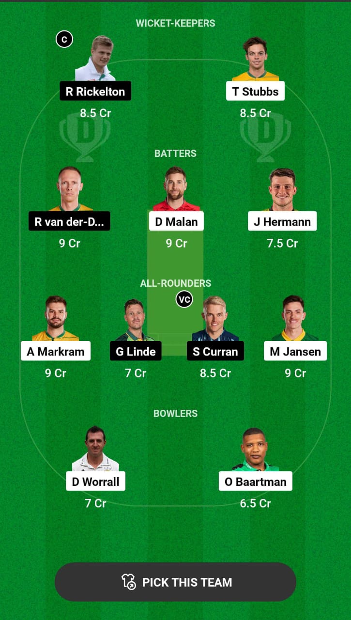 Head-to-Head Dream11 Team Prediction SUNE vs MICT