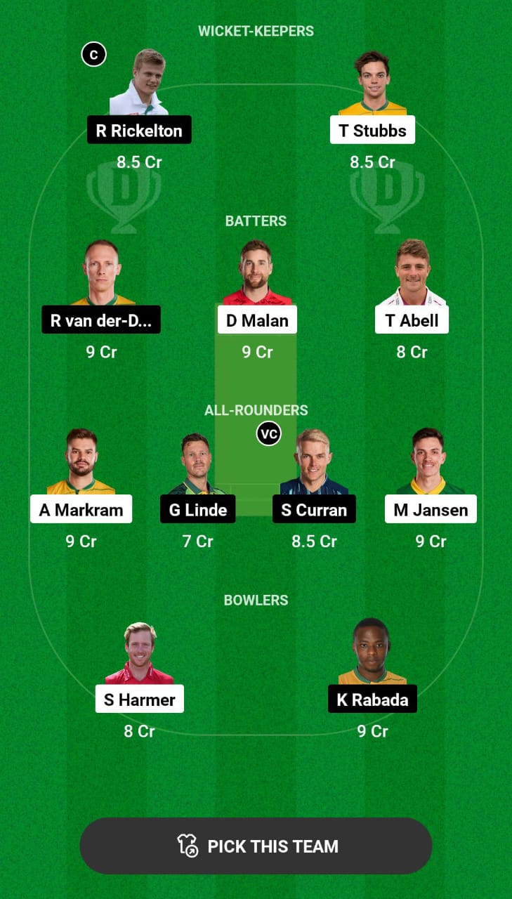 Grand League Dream11 Team Prediction SUNE vs MICT