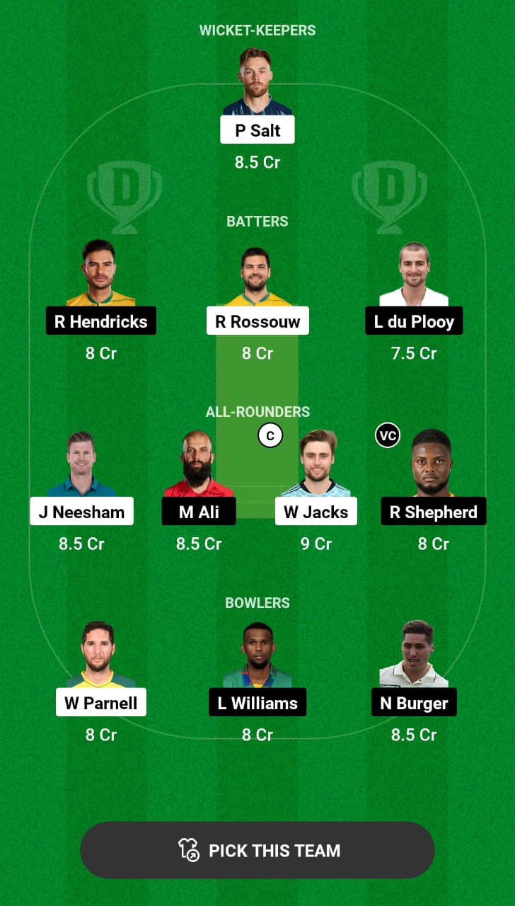 Grand League Dream11 Team Prediction PRC vs JSK