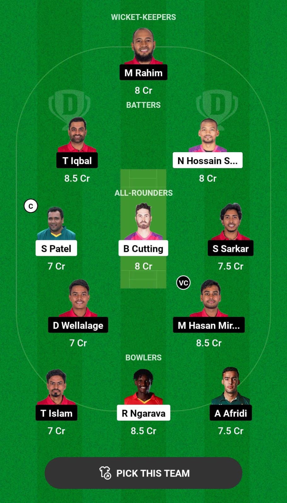 Grand League Dream11 Team Prediction SYL vs FBA